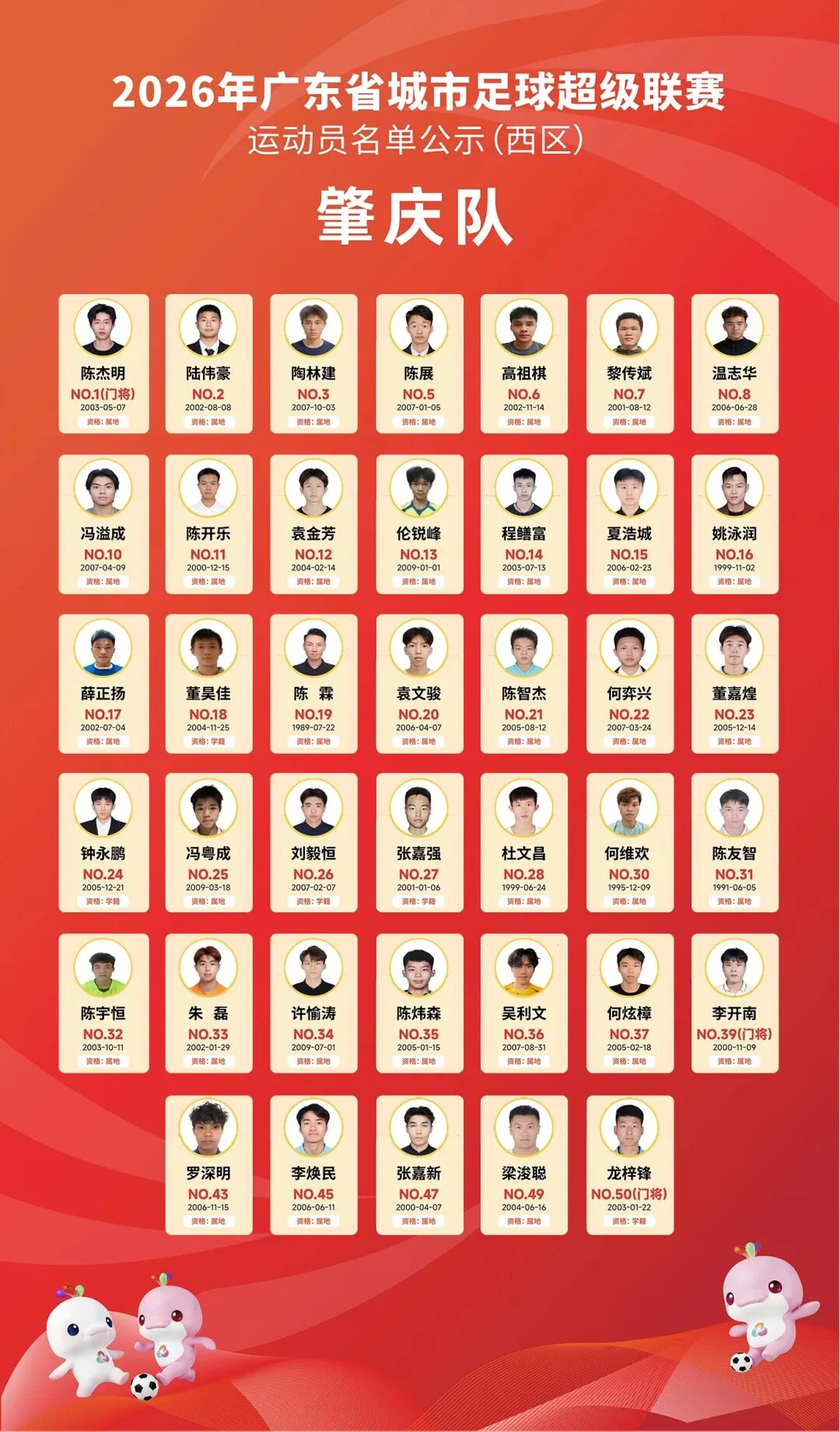 △肇庆队40人大名单。