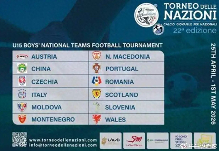 12支欧洲强队云集！U15国少出征意大利，这支国少实力如何？