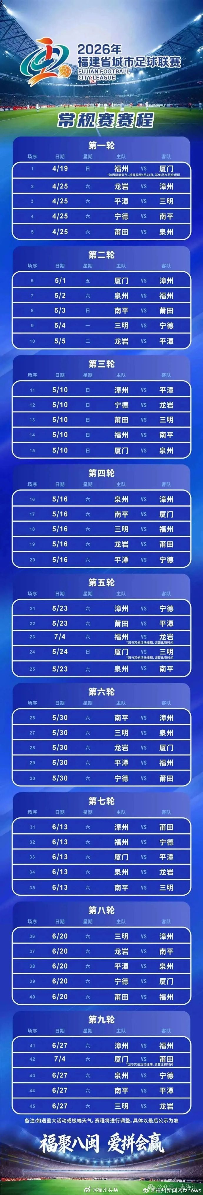 闽超联赛6天后开幕，福州队48人名单出炉