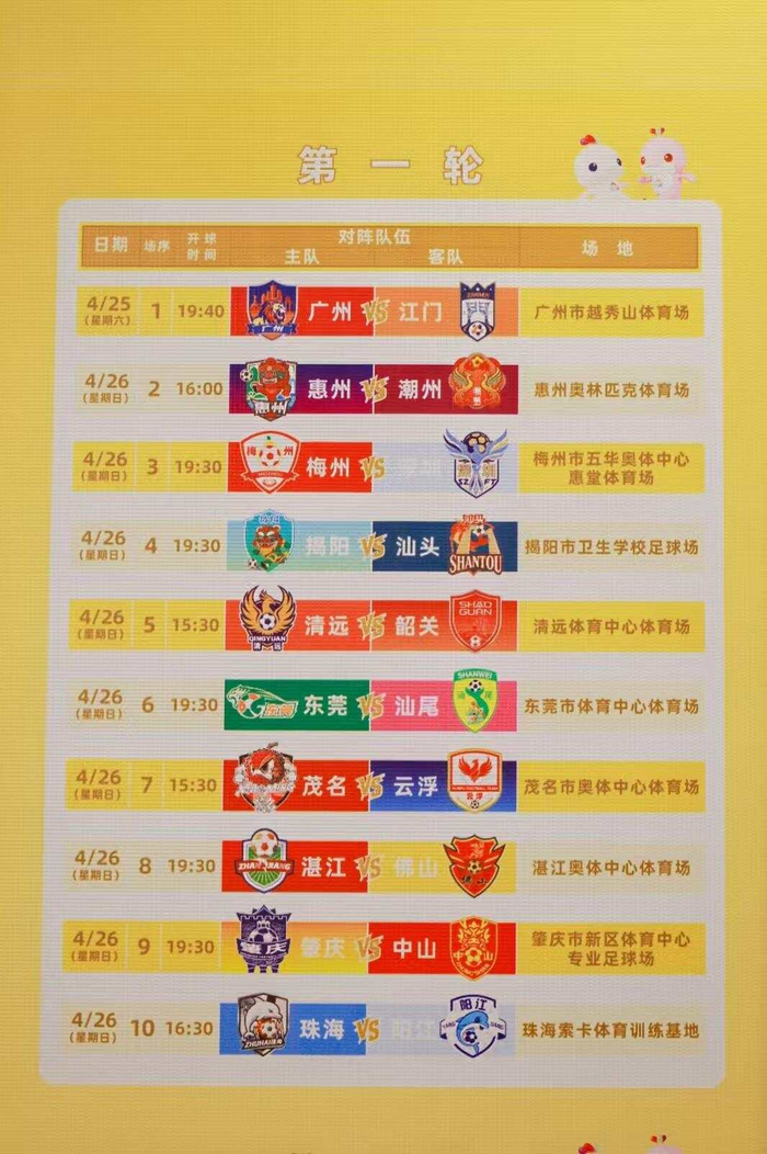 粤超四大亮点精彩纷呈，打造草根足球盛宴