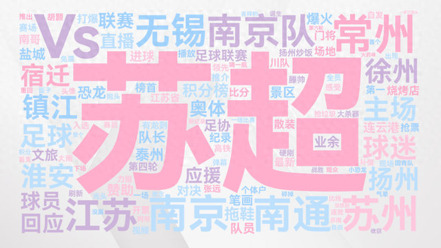 十三太保观察｜“苏超”无弱队，比分内外皆成章