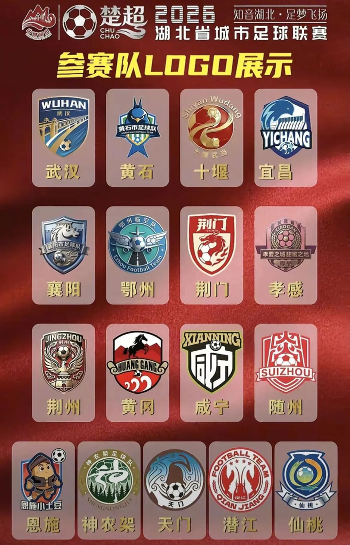 “楚超”17支球队集结，哪个队徽最亮眼？